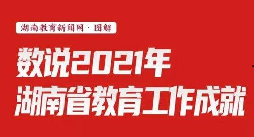 湖南教育新闻爆料网,聚焦教育热点，传递教育声音